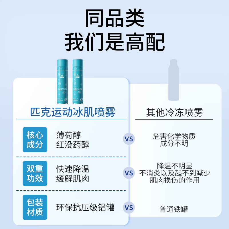 匹克运动冰肌喷雾