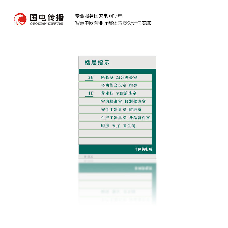 壁挂式楼层牌导向牌