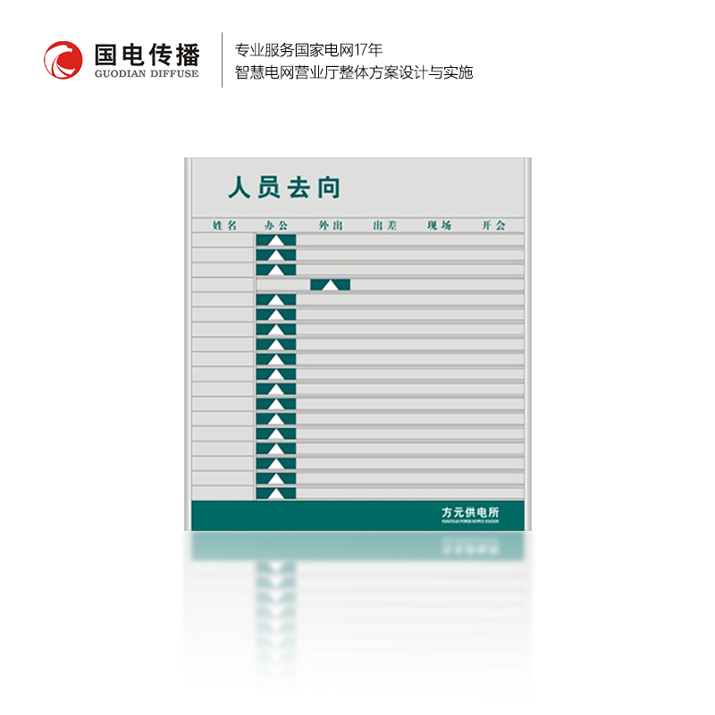 人员去向牌出勤牌