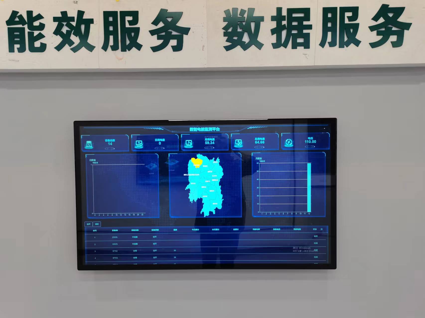 构建供电所一站式数字化业务支撑体系
